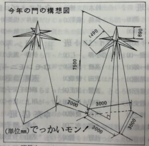 第38回　でっかいモン！（オリジナルデザイン）